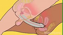 sex このようにするとどうなりますか porn